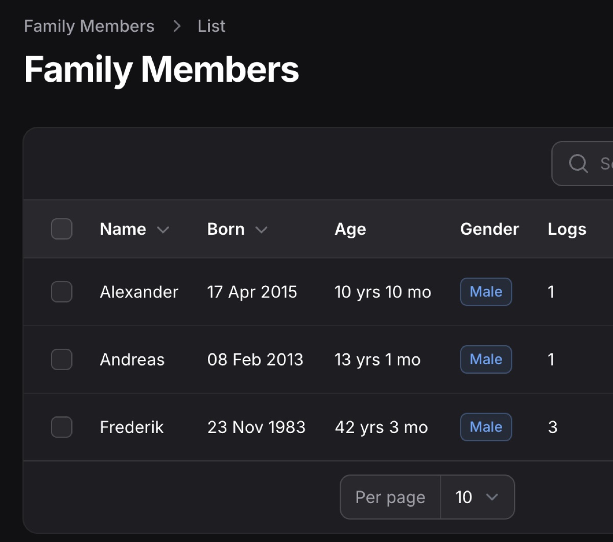 Manage Family